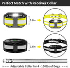 PaiPaitek Dog Shock Collar Replacement Strap 2-Pack - Compatible with Jugbow, Garmin, Patpet | 3/4 Inch Adjustable TPU Collar for Dogs | Waterproof & Reflective Design for Training, Walking