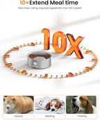 Slow Feeder Dog Bowls Stainless Steel, Food-Grade 304 Dog Slow Feeder Bowl 3.5 Cups Capacity, Heavy Duty Double-Layer with Non-Slip Base, Pet Puzzle Bowl for Medium & Large Dogs (Silver)