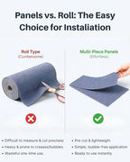 Trimmable Self-Adhesive Cat Scratch Mat, DIY Climb Scratcher for Cat Tower, Couch, and Furniture Protector, Replacement Pads (Grey, 23.6''x11.8'', 3-Pack)