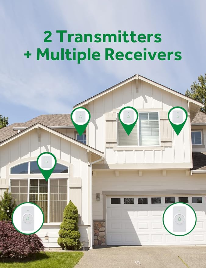 AVANTEK Wireless Door Bell, CW-12 Mini Waterproof Doorbell Chime Operating at 1000 Feet with 52 Melodies, 5 Volume Levels & LED Flash