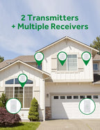 AVANTEK Wireless Door Bell, CW-12 Mini Waterproof Doorbell Chime Operating at 1000 Feet with 52 Melodies, 5 Volume Levels & LED Flash