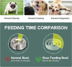 Ceramic 0.9 Cup Dog Bowl Slow Feeder for Small Dog, 6.1inch Pet Puzzle Slow Feeder, Stop Bloat, Preventing Choking(1 Bowl-Light Green)