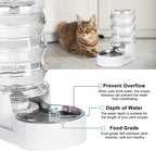 RIZZARI Pet Water Bowl Dispenser: 4L Large Capacity Automatic Stainless Steel Gravity Feeder - Easy Clean -No Power Needed - with Triple Filter - for Kittens & Puppies - Pet Corner - Living Room Nook