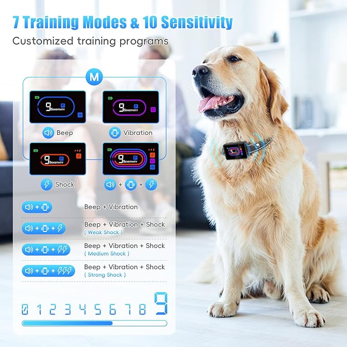 3 Pack Dog Bark Collar, 2025 Bark Collar for Large Medium Small Dogs 5-130 lbs - Smart Rechargeable Anti-Barking Training Collar with 10 Adjustable Sensitivity-Bark Collars with Beep Vibratio (3 Pack)