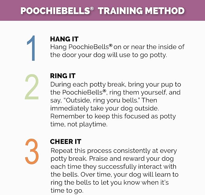 PoochieBells Dog Doorbell, Dog Potty Training Bells, Dog Safe USA-Made w/Perfect Sound,Dog Trainer Approved, Housetraining Made Easy & Quick, Sig Tracks Baby Blue