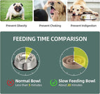 Ceramic 1.6 Cup Slow Feeder Dog Bowl for Medium and Large Breed, 8.2inch Puzzle Dog Food Dish, Anti-Gulping, Stop Bloat, Preventing Choking (Single Bowl-Brown Coffee)