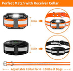 PaiPaitek Shock Collar Replacement Strap for Most of Training Collar, 3/4 Inch Dog Collar Replacement for Wireless Fence and Bark, Adjustable Waterproof TPU Collar Strap - 2 Pack for Training, Walking