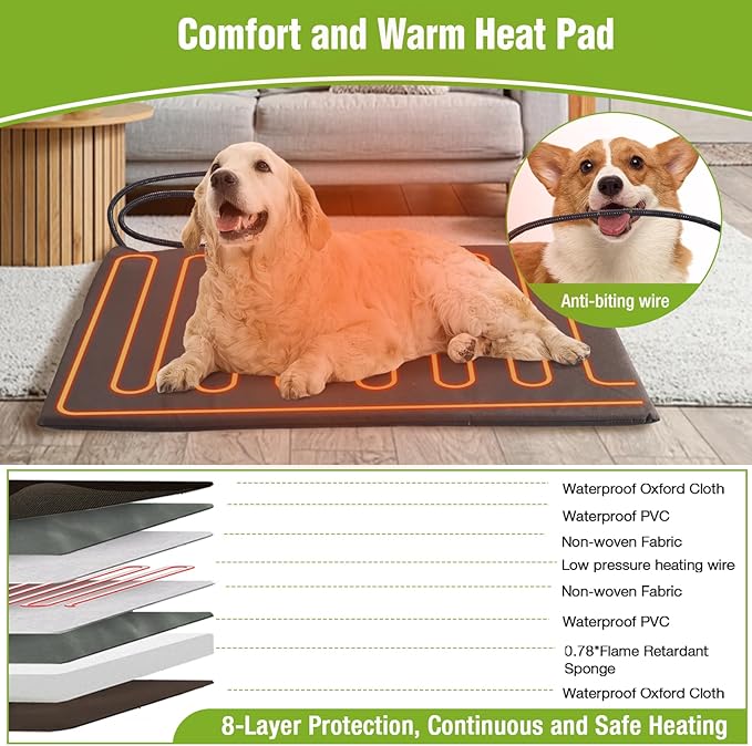 GUTINNEEN Dog House Outdoor, Heated Dog Shelter with Heating Pad, All-Round Insulated Liner, Chew-Proof Metal Frame, Weatherproof Dog Kennel for Winter (Fits Small, Medium, Large Dogs)