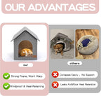 Indoor Dog House for Medium Dogs with Soft Cushion - Semi-Enclosed Warm Cave Bed for Pets Up to 23.6" Long