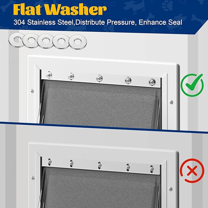 2 Pack Large Dog Door Replacement Flaps with Screws & Washers, Compatible with Petsafe Freedom Doggie Doors PAC11-11039 10 1/8" X 16 7/8" Weather Resistant Flexible (without Bracket-Smoky Translucent)