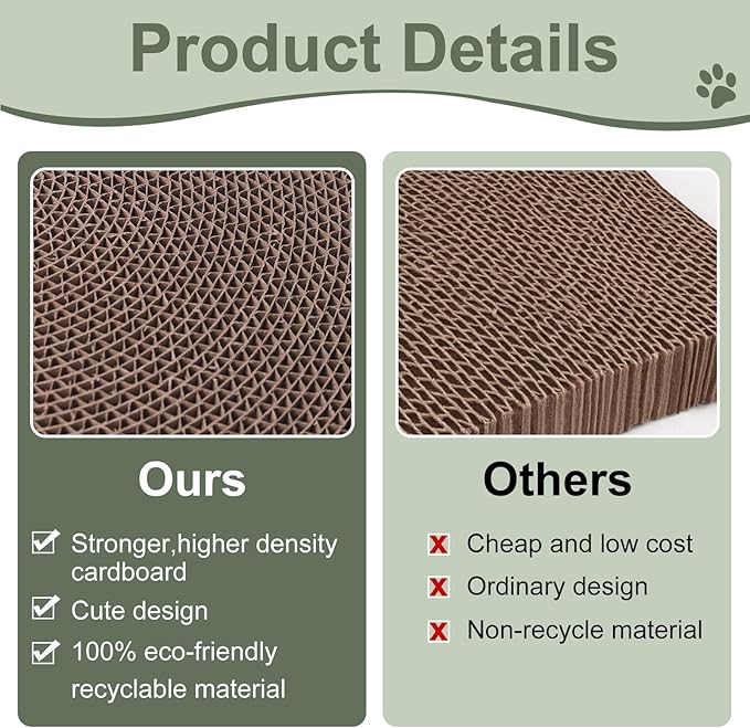 Round Cat Scratcher Pad 10 Inch Diameter - 3/5 Inch Thick Cardboard Refill, Universal for Round Scratching Posts, Standalone for Indoor Cats (1 PCS)