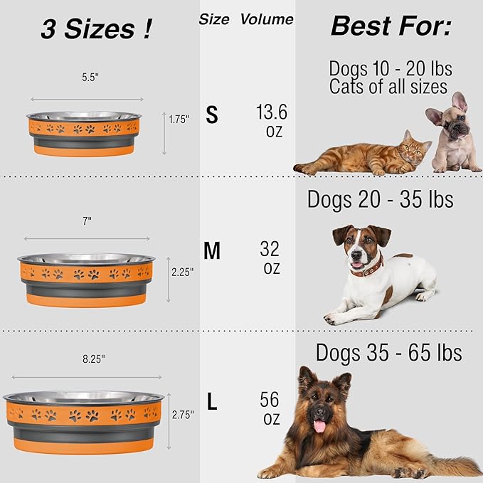 Loving Pets Corsa Dog Bowls- Stainless Steel Dog & Cat Bowls - Spill Proof Dog Food Bowl, Cat Bowl, Puppy Essentials & Pet Supplies Great for Home & Travel (Large 35-65 lbs, Inferno Orange)