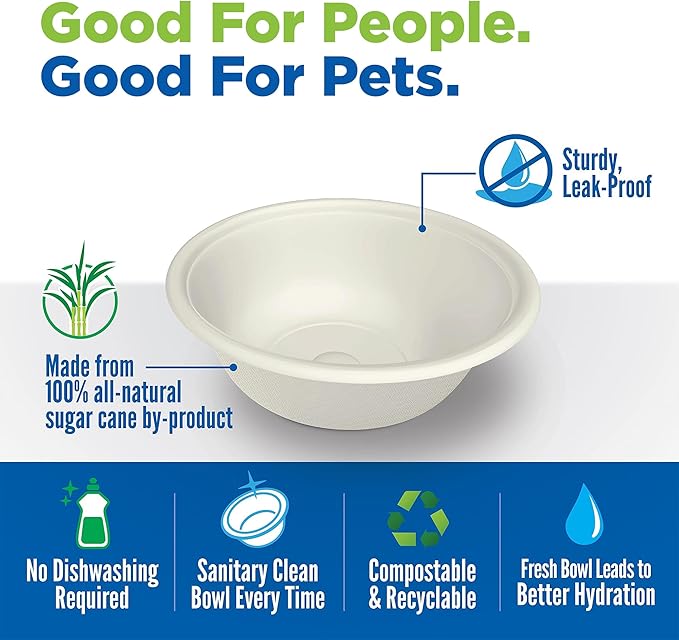Kinn Kleanbowl Pet Bowl Stainless Steel Frame with Compostable Refills, 16 oz (Pack of 1) – Spill-Proof Stable Disposable Dog Bowls for Easy Cleaning and Healthy Pets, No Plastic