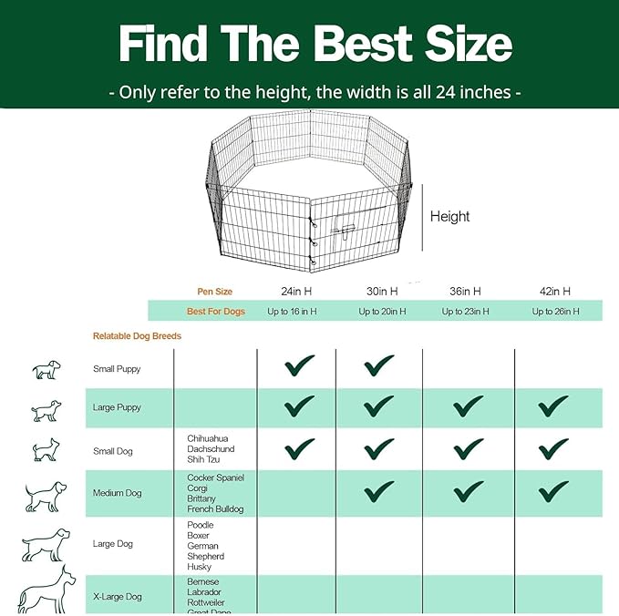 PJYuCien Dog Playpen with Bottom Pad - Metal Foldable Exercise Pen, 8 Panels 36" H x 24" W Indoor Outdoor Pet Fence Puppy Crate Kennel, Black