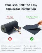 Trimmable Self-Adhesive Cat Scratch Mat, DIY Climb Scratcher for Cat Tower, Couch, and Furniture Protector, Replacement Pads (Dark Grey, 23.6''x11.8'', 3-Pack)