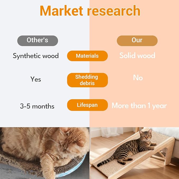 Sisal Cat Scratching Post, Cat Scratcher Pad, L Shape Cat Scratch Pad for Indoor Kitty, 27 Inch Vertical Furniture Protector