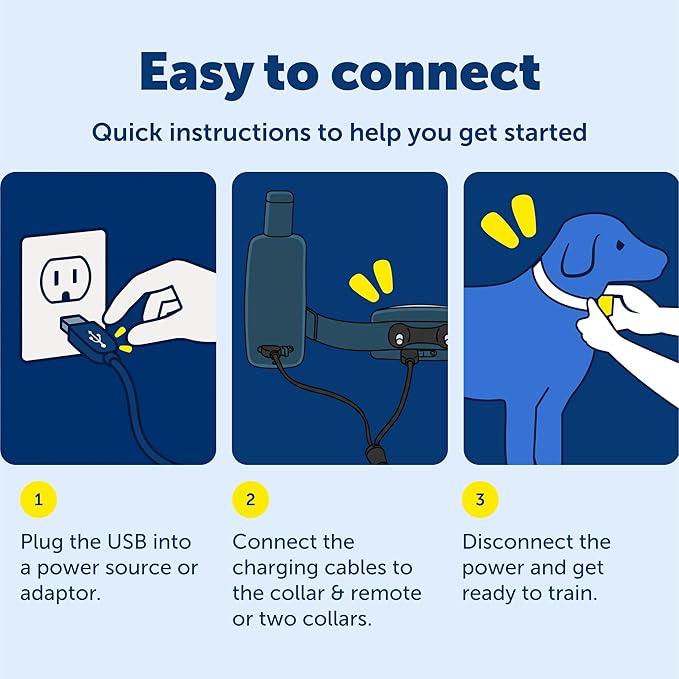 PetSafe Remote Trainer USB Adaptor - Replacement Charging Cable for Dog Training Collars - Compatible Accessory for Multiple Remote Trainer Models - Durable & Portable Charging Solution