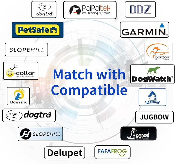 PaiPaitek Shock Collar Replacement Strap for Most of Training Collar, 3/4 Inch Dog Collar Replacement for Wireless Fence and Bark, Adjustable Waterproof TPU Collar Strap - 2 Pack