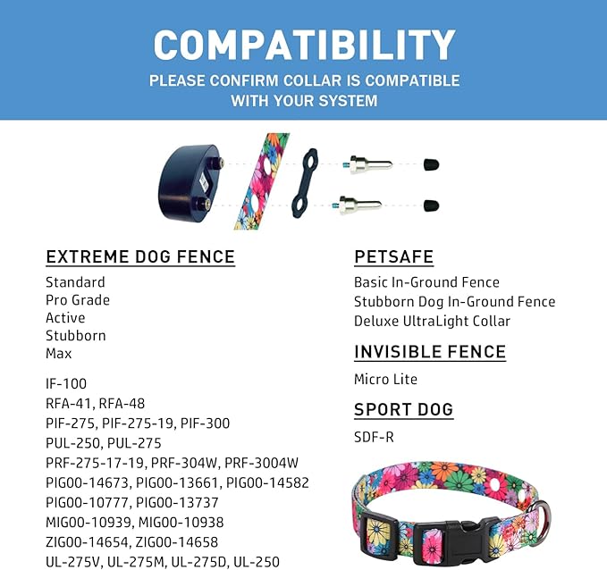 Rhea Rose 3/4 Inch Replacement Collar Strap Shock Collar with 2 Holes, Compatible with Nearly All Brands and Models of Underground Electric Dog Fences and Training Collars, Floral Pattern