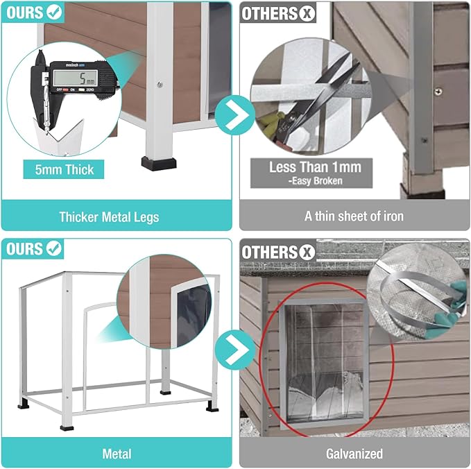 Heated Dog House Outdoor,Anti Bite Iron Frame Dog Kennel with Adjustable Temperature and Time,Insulated Weatherproof Outside Shelter for Feral Animal (Brwon, L)