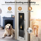 Cat Door, All Aluminum Small Dog Doggy Doggie Door for Install in Interior Exterior Doors or Wall, Heavy Duty Pet Door, 2 Magnetic Flaps, Energy Efficient, Closing Panel for Pets Up to 22Lb