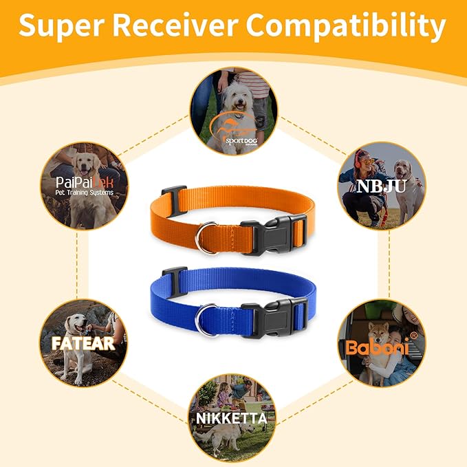 Modern Stylish Ecollar Replacement Strap, 3/4" Nylon Replacement Collar for Shock Collar with Quick Release Buckle, Adjustable Shock Collar Replacement Strap for Small Medium Large Dogs(Orange & Blue)