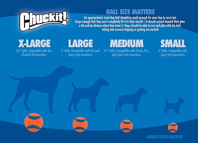 Chuckit! Ultra Ball Dog Toy - Medium Bouncy Fetch Balls for Dogs 20-60 lbs - Made from Durable Rubber - Floating Water Pet Toys - Size Medium - 2.5-inch Diameter (Pack of 4)