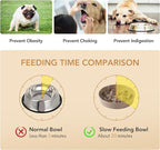 Ceramic 3.2 Cup Raised Slow Feeder Dog Bowl Set, Elevated 8.2inch Bowl and 9.5inch Slow Pet Food Dish with Wooden Stand for Large Dog (2 x Brown Coffee+ Stand)