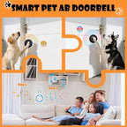Smart Dog Door Bell Wireless Puppy DoorBell for Potty Training, Dog Bells to go Outside, IP55 Waterproof Bells for Dogs to Ring to go Potty (5 Receivers+5 Buttons)