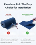 Trimmable Self-Adhesive Cat Scratch Mat, DIY Climb Scratcher for Cat Tower, Couch, and Furniture Protector, Replacement Pads (Blue, 23.6''x11.8'', 3-Pack)