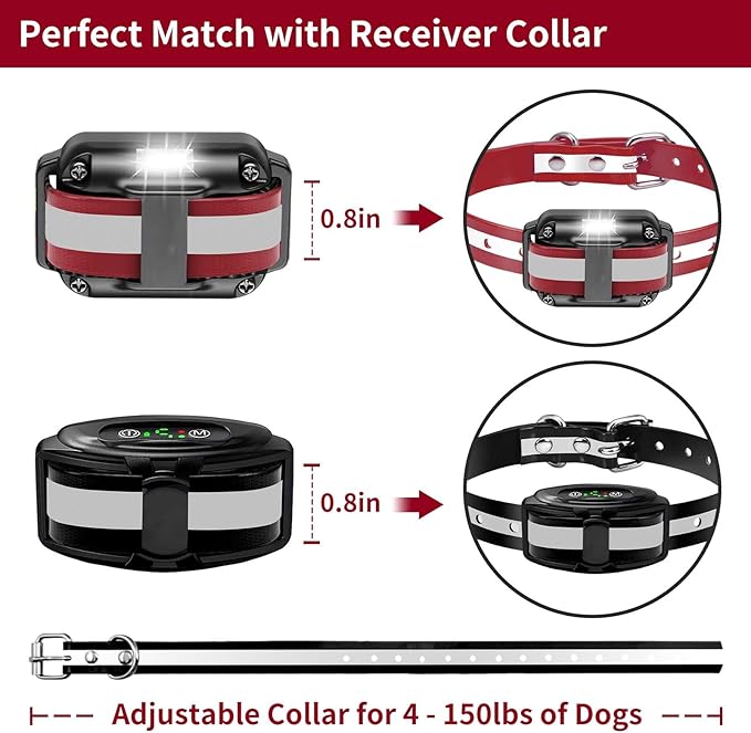PaiPaitek Shock Collar Replacement Strap 2-Pack - Compatible with Jugbow, Bousnic, Slopehill 3/4 Inch Adjustable TPU Collar for Dogs | Waterproof & Reflective Design for Training, Walking