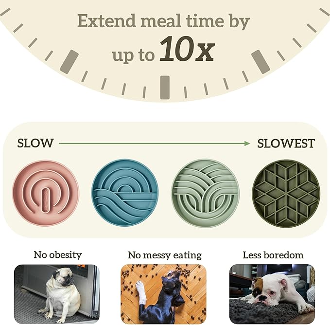 OHMO Slow Feeder Dog & Cat Bowl, Non-Slip with Suction Cup, Food-Grade Silicone, Anti-Choking & Anti-Bloat (Yellow, M-Infinite, 7.3")