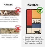 Sisal Cat Scratcher Post Mat (Use on Wall, Couch and Carpet), Shedding-Resistant Scratching Surface - 21.7x13 with Adhesives, Pads and Twist Pins (Meowdrian)