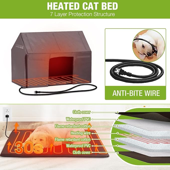 GUTINNEEN Large Dog House with Insulated Liner for Winter Outdoor Dog Cage with All-Around Iron Frame Dog Kennel for Small & Medium & Large Dogs,Insulation