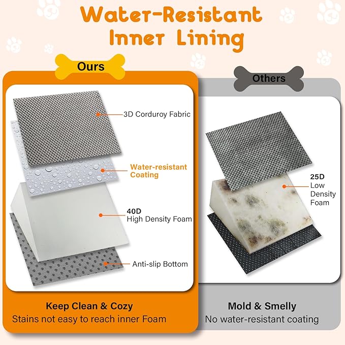 JoyBlooms Dog Ramp for Stairs for Small & Senior Dogs Cats, 40D Density Foam Gentle Slope Non-Slip Dog Stair Ramp with Glow Strip, Pet Ramp with Removable Washable Cover Gray-2pcs