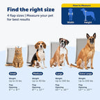 PetSafe Freedom Aluminum Pet Door for Dogs and Cats, Small, White, Tinted Vinyl Flap