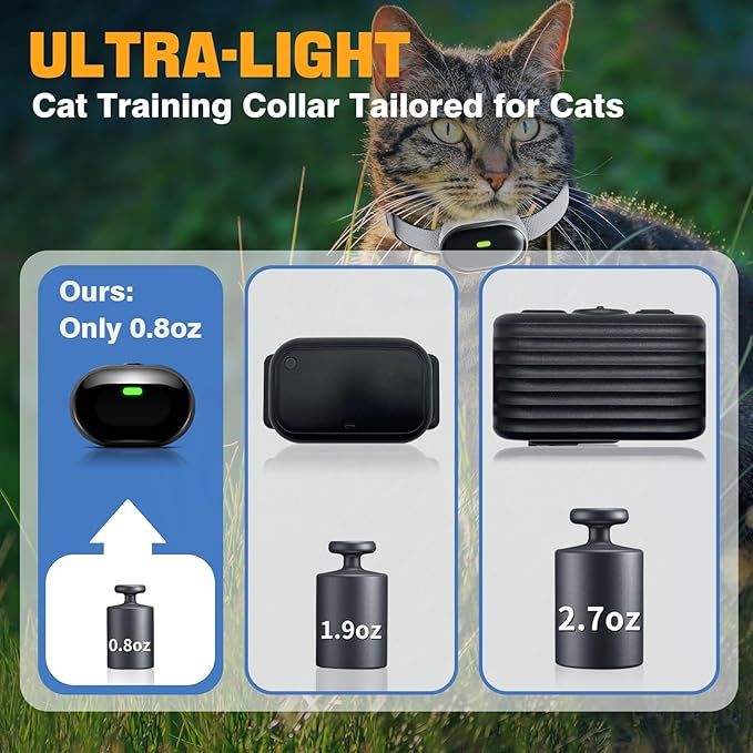 Ultra-Small Cat Training Collar, Ultra-Light & Thin Cat Shock Collar with 1300ft Remote, 198-Level Precise Control, Designed for Cats & Small Dogs, Waterproof, Rechargeable (White)