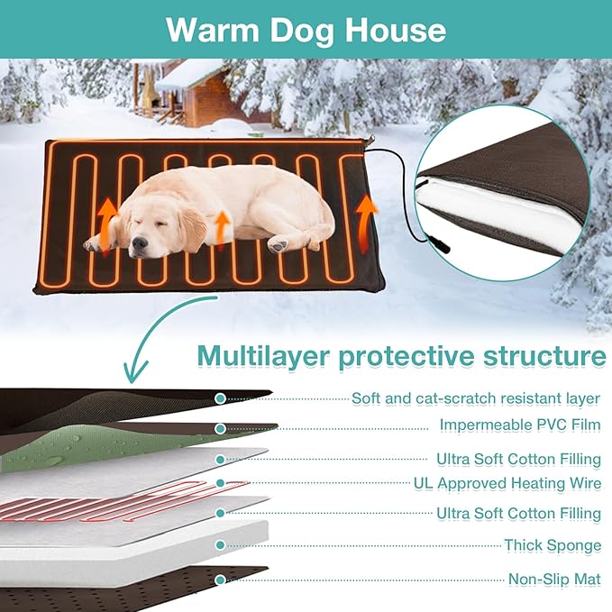 Heated Dog House Outdoor,Anti Bite Iron Frame Dog Kennel with Adjustable Temperature and Time,Insulated Weatherproof Outside Shelter for Feral Animal (Brown, M)