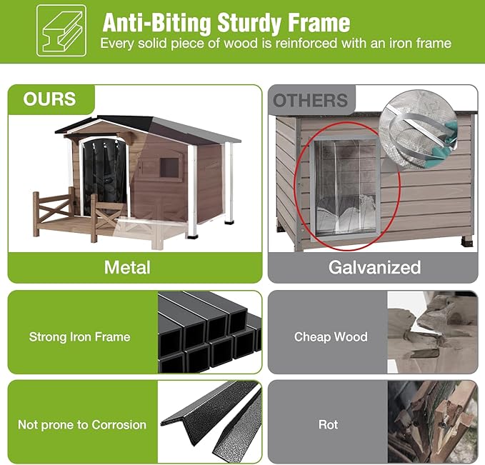 GUTINNEEN Heated Dog House Outdoor with Proch Weatherproof Dog Kennel with Heating Pad Anti-Chewing Iron Frame Dog Shelter for Small Medium Dogs(Dark Brown)