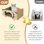 Large Heavy Duty Cardboard Cat Scratcher Box and Cat Bed with Refillable Scratch Pad - Perfect for Indoor Cats - Cozy and Durable