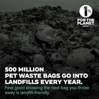Doggy Do Good Next Pet Waste Bags, Landfill Friendly Recycled Plastic Unscented Dog Poop Bags, Leakproof, Strong, Thick, Earth Friendly for Dogs, 120 Count (120 Bags)