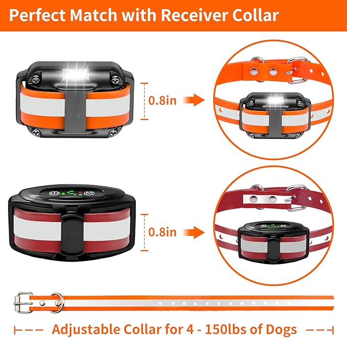 PaiPaitek Shock Collar Replacement Strap for Most of Training Collar, 3/4 Inch Dog Collar Replacement for Shock and Bark Collar, Adjustable Reflective TPU Collar Strap - 2 Pack