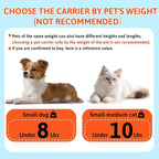 Petskd Top-Expandable Pet Carrier 17x12x8.5 Inches JetBlue Allegiant Spirit Airline Approved, Soft-Sided Carrier for Small Cats and Dogs with Locking Safety Zippers and Anti-Scratch Mesh(Blue)