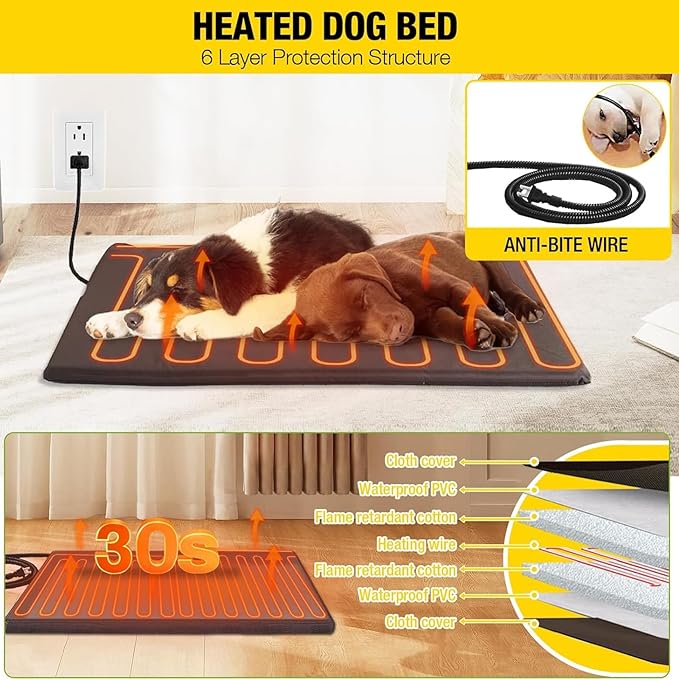 Aivituvin Heated Outdoor Dog House with Insulated Liner & Heating Pad Waterproof Dog Kennel for Winter Cat House for Small & Medium & Large Dogs,Cats,Unique All-Around Iron Frame