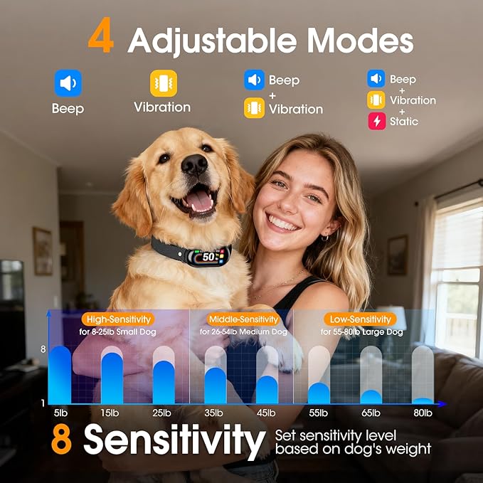 Dog Bark Collar for Small Medium Large Dogs 10-100lbs, Automatic Bark Device with Anti-False Trigger & Bark Count Tracking, 4 Training Modes and 8 Sensitivity to Effectively Stop Barking, Black