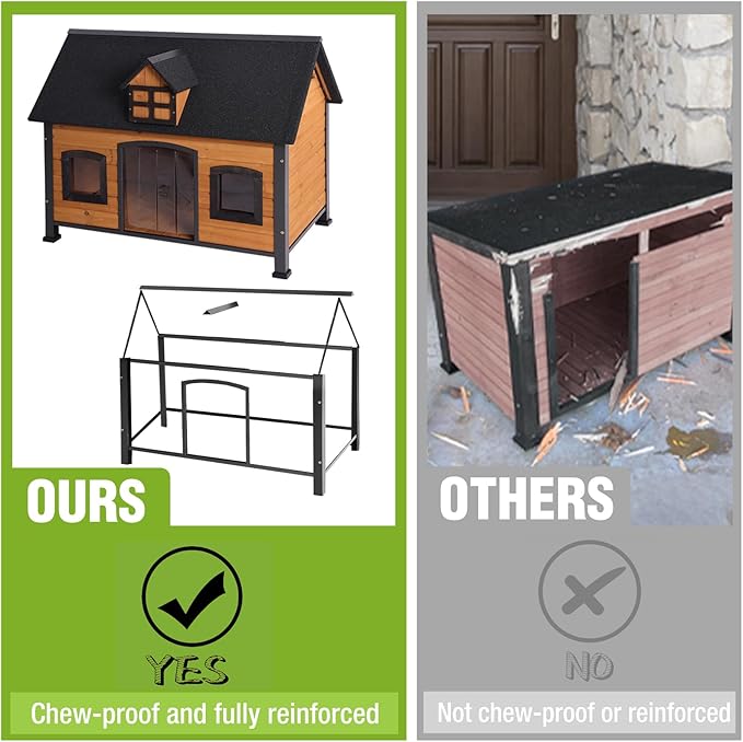 GUTINNEEN Heated Outdoor Dog House, 2-Windows Weatherproof Shelter with Reinforced Metal Frame, Heating Pad& Insulated Thermal Liner for All-Season Use (Fits Small, Medium, Large Dogs)