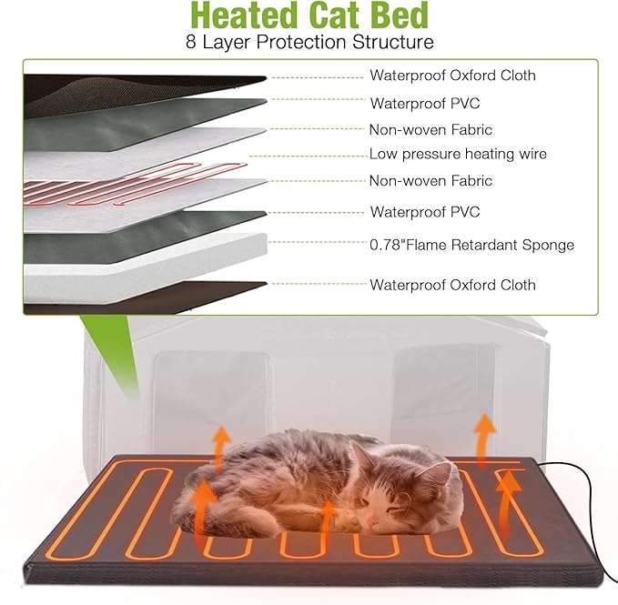 GUTINNEEN Heated Outdoor Insulated Dog House with Heating Pad and 6-Sided Insulation for Small Dogs and Feral Cats, Keeps Pets Cozy in Winter