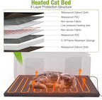 GUTINNEEN Heated Outdoor Insulated Dog House with Heating Pad and 6-Sided Insulation for Small Dogs and Feral Cats, Keeps Pets Cozy in Winter