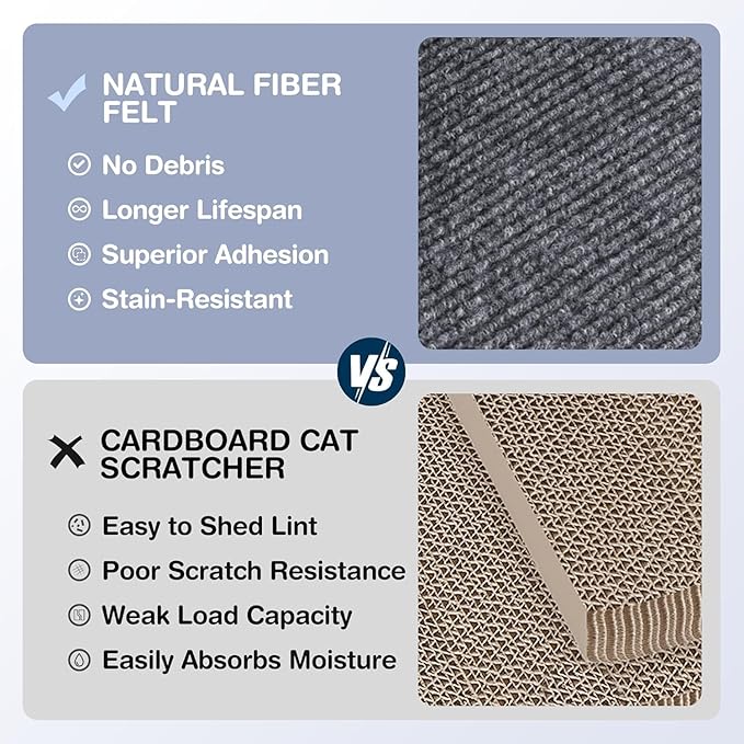 157.5" x 15.8" Cat Scratch Furniteure Protector, Trimmable Self-Adhesive Couch Protector from Cat Claws, Cat Scratching Mat Carpet, DIY Cat Scratch Pads Replacement, 2 Pack (Dark Grey)