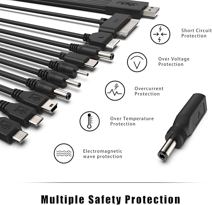 Shock Collar Charger Replacement Compatible with Bousnic, Mini Educator, Dogrook, Slopehill, Patpet, Petspy, 11-in-1 Collar USB Charging Cable for E Collar, Bark Collar and Other Training Systems
